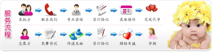 �Թ���������